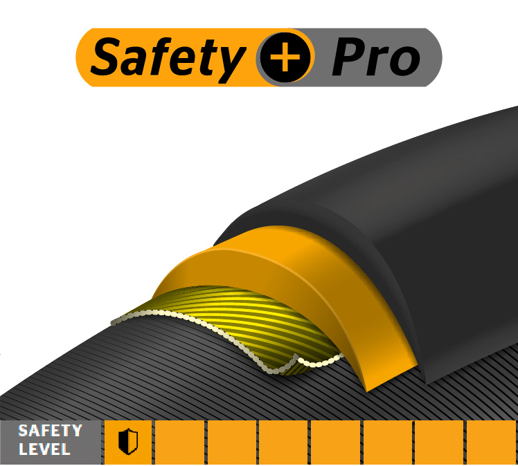 SafetyPlus Pro Breaker