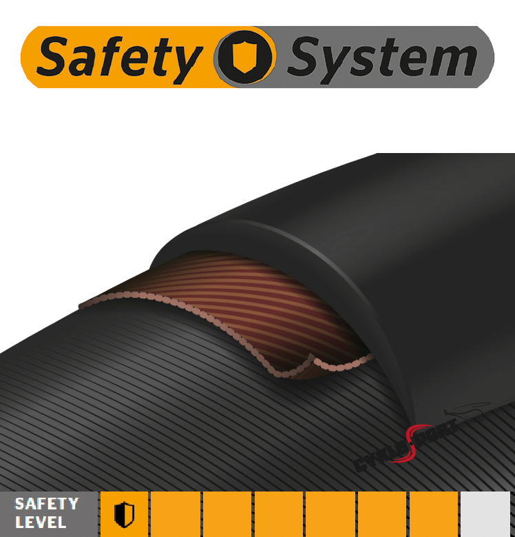 Continental safety system